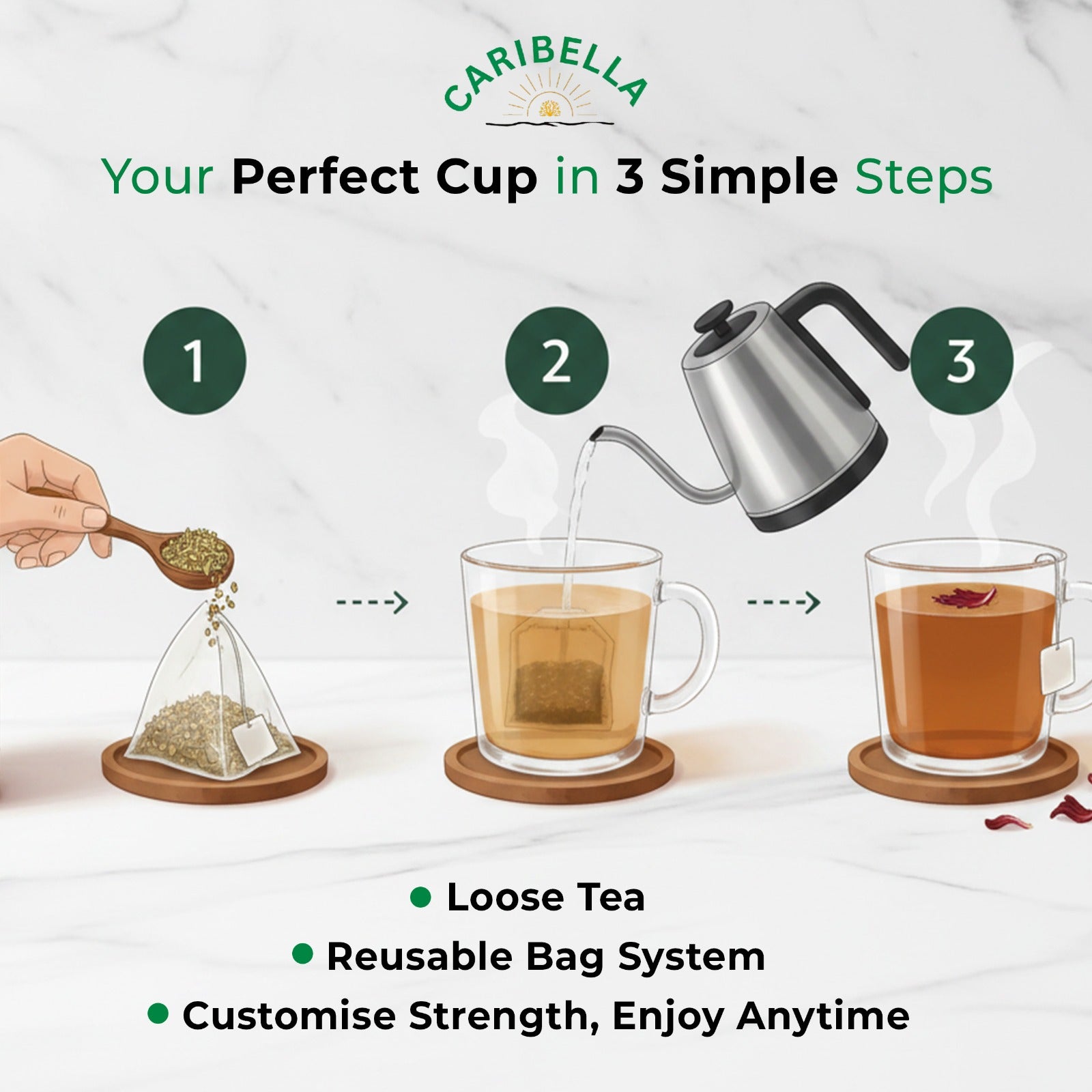 Digestive Tea – Sea Moss, Hibiscus & Ginger - 50g         Includes 15 Empty Tea Bags