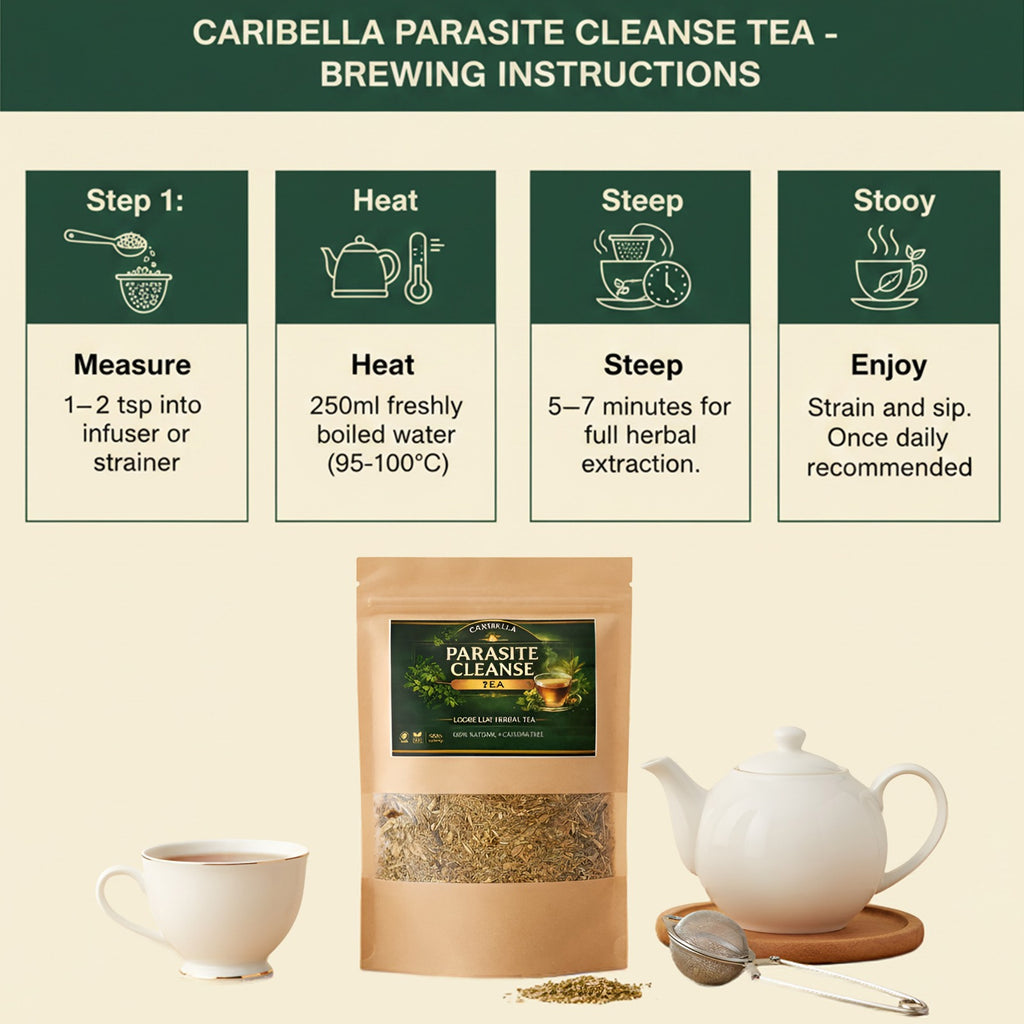 Parasite Cleanse Tea - 50g